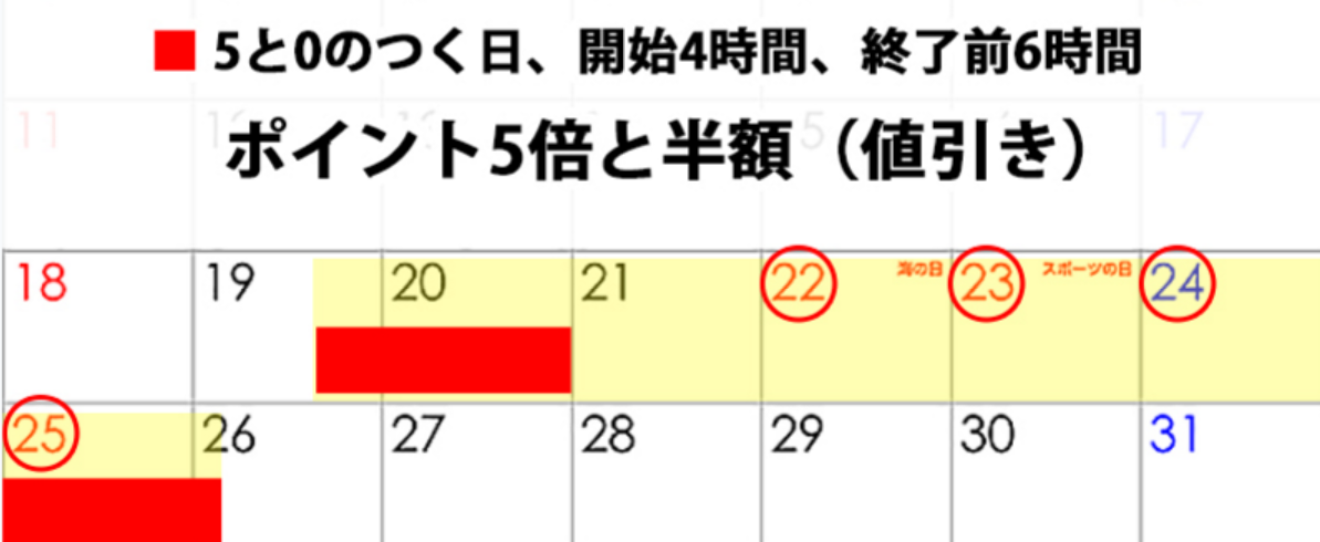 お買い物マラソン7月後半--002